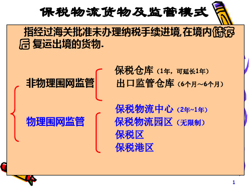 保税物流货物的通关流程