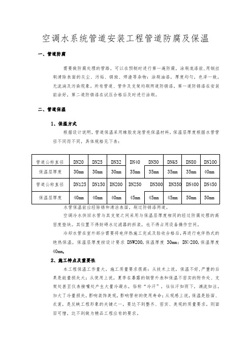 空调水系统管道安装工程管道防腐及保温