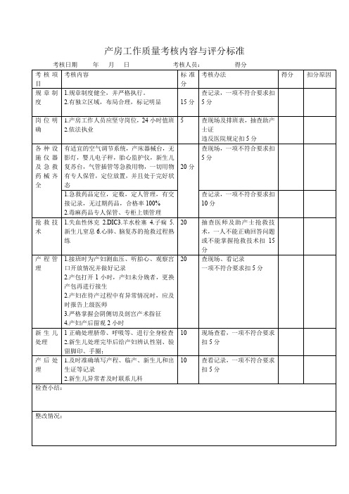 产房工作质量考核内容与评分标准