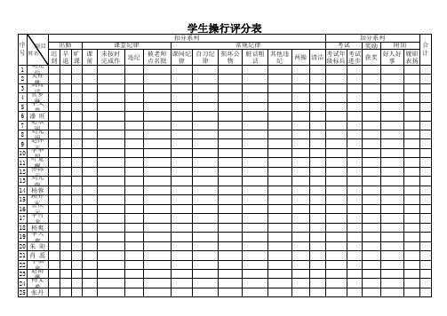 学生个人操行评分表