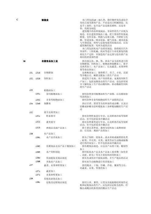 最新国家统计局制造业代码