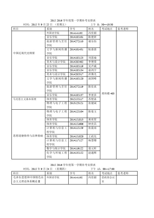 2012016学第一学期补考安排表