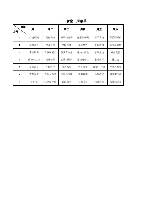 公司食堂一周菜谱