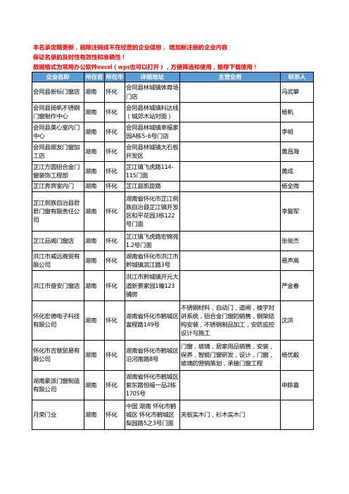 2020新版湖南省怀化家装门窗工商企业公司名录名单黄页联系方式大全58家