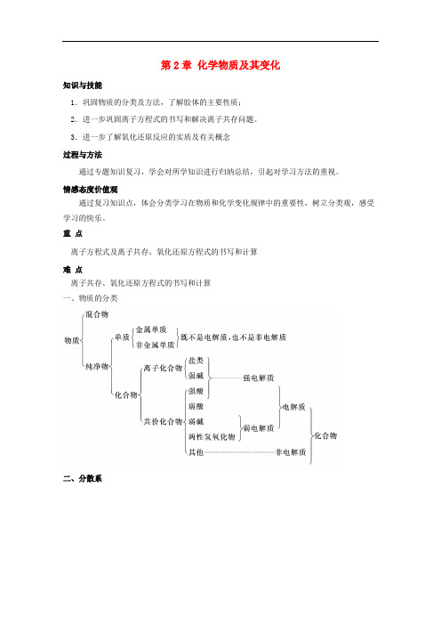 高中化学 第2章 化学物质及其变化复习教案 新人教版必修1