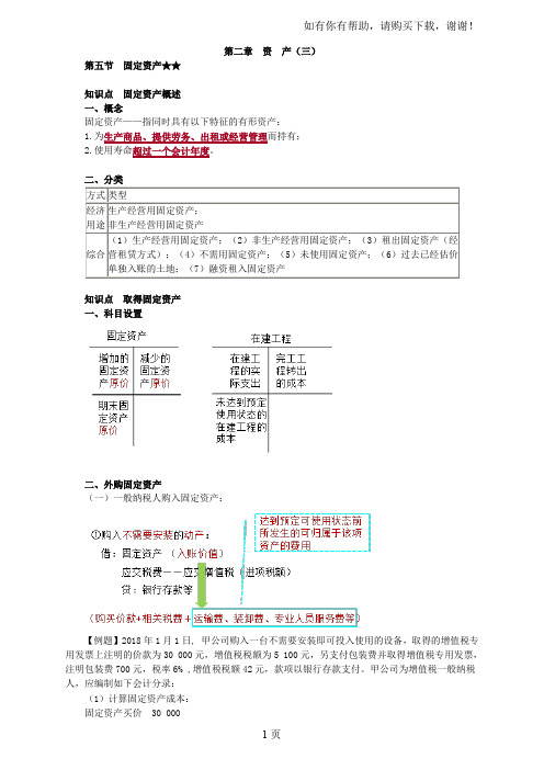 2018初级会计基础学习讲义资产(I)