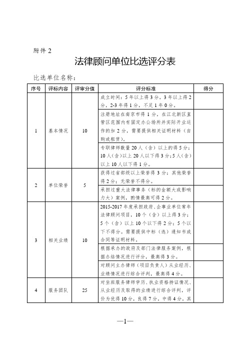 法律顾问单位比选评分表-江北新区