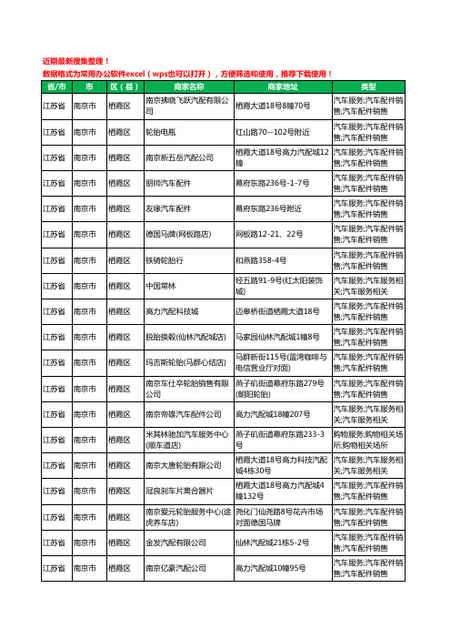 2020新版江苏省南京市栖霞区汽车配件工商企业公司商家名录名单黄页联系方式电话大全382家