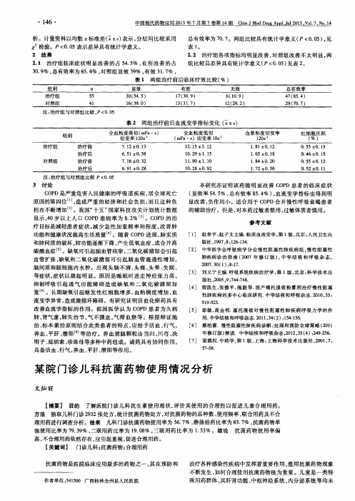 某院门诊儿科抗菌药物使用情况分析