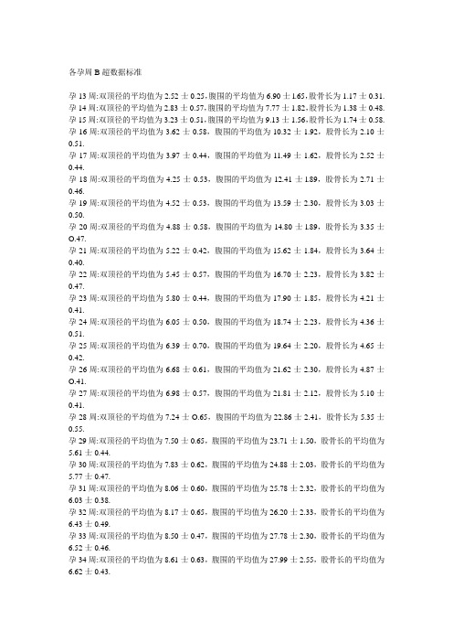 各孕周B超数据标准