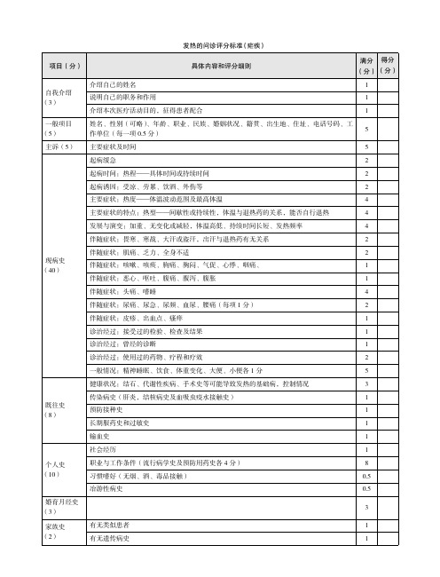 发热的问诊评分标准(疟疾)