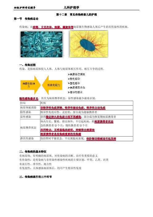 初级护师-儿科护理学 讲义 第12章 常见传染病患儿的护理