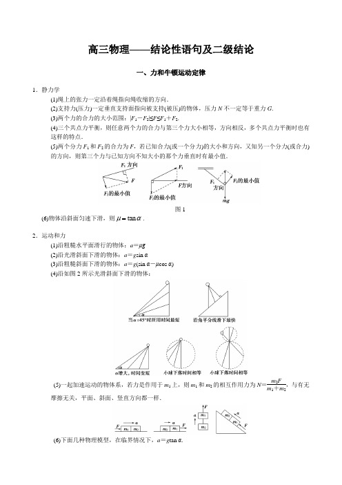 高中物理二级结论(最新整理)