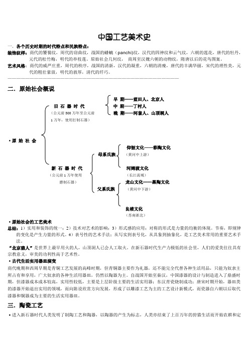 中国工艺美术史复习资料 田自秉