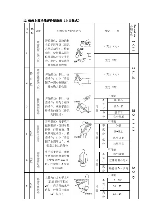 上田敏偏瘫功能评定