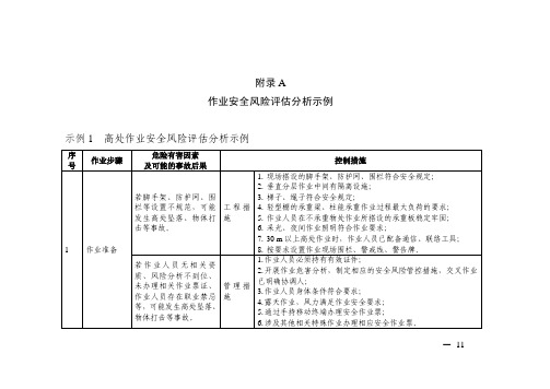 作业安全风险评估分析示例