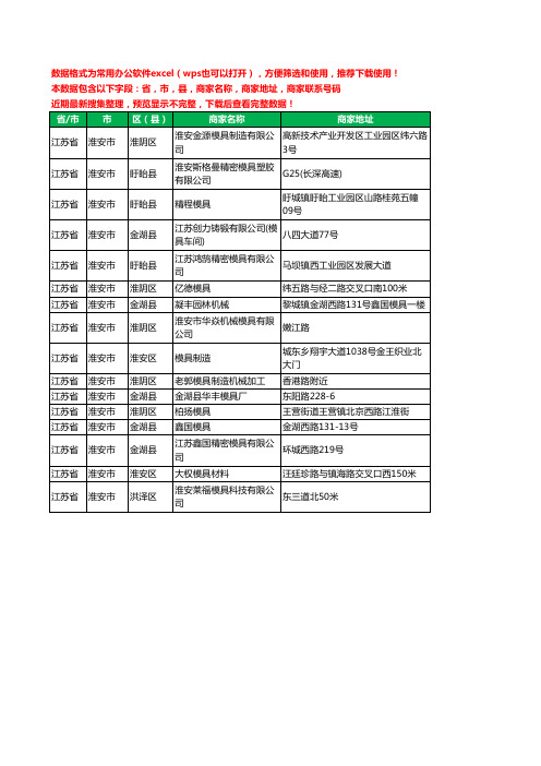 2020新版江苏省淮安市塑胶模具工商企业公司商家名录名单联系电话号码地址大全16家