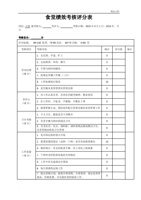 食堂员工绩效考核表