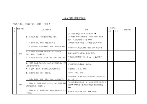 10kV线路巡视检查表