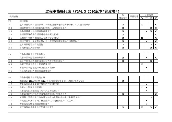 过程审核提问表(VDA6.3_2010版本(黄皮书))