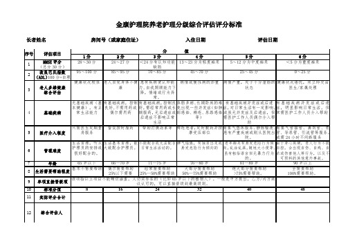 JK04养老护理级别综合评估评分表