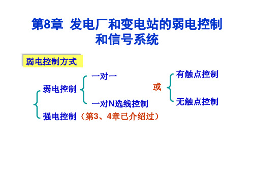 弱电一对一控制电路自动控制自动跳闸SA