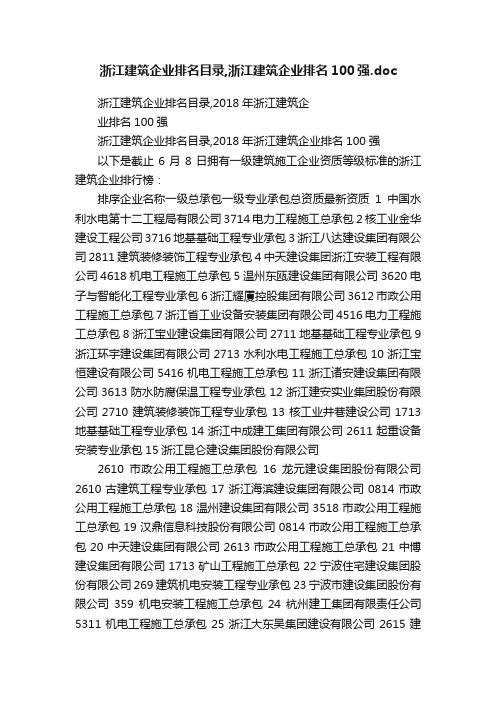 浙江建筑企业排名目录,浙江建筑企业排名100强.doc