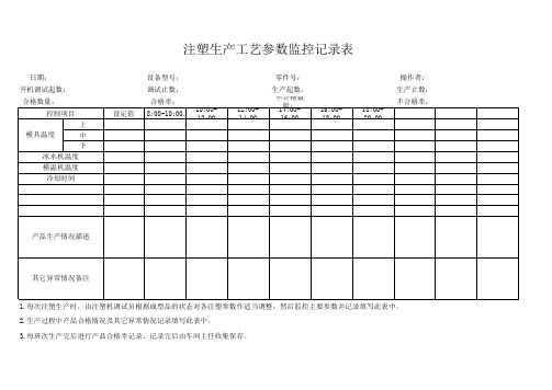 注塑生产工艺参数监控记录表