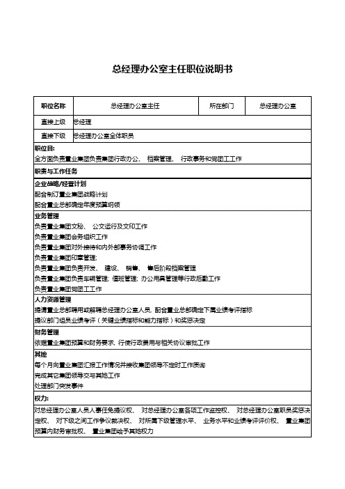 新奥置业集团总经理办公室主任职位说明书