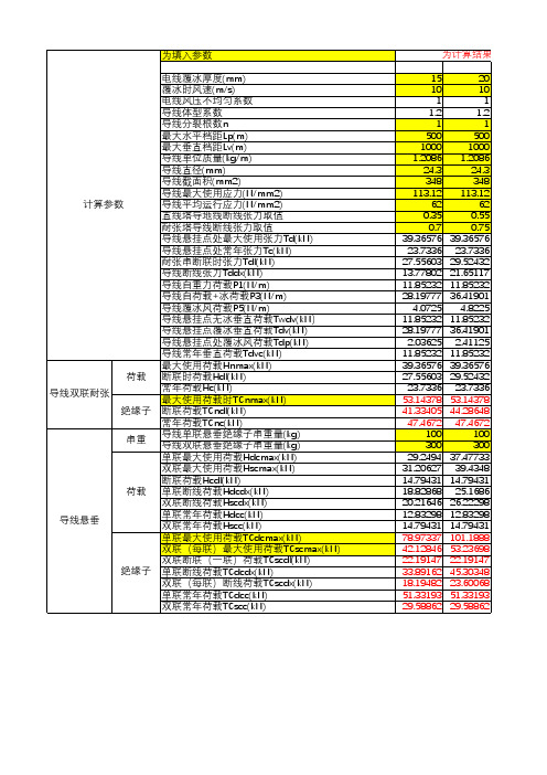 绝缘子强度计算书