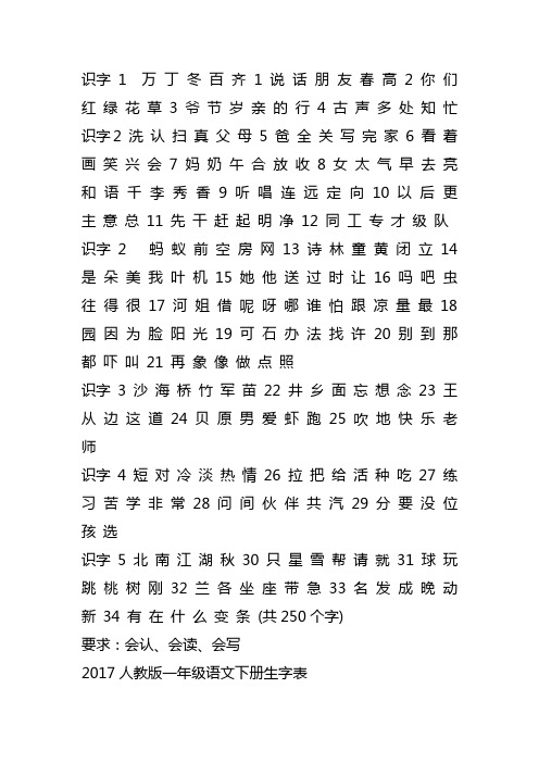 人教版小学一年级下册生字识字(不带拼音)