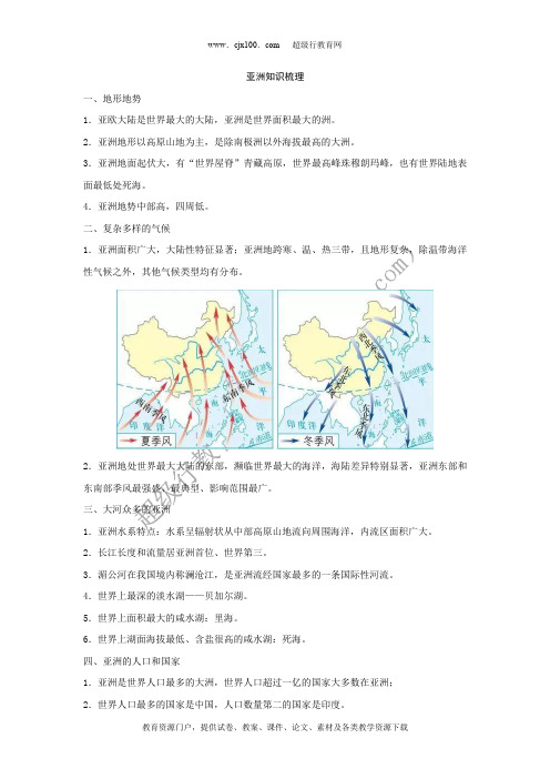 亚洲知识梳理