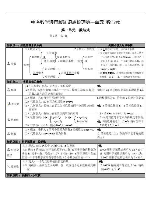 中考数学通用版知识点梳理第一单元 数与式