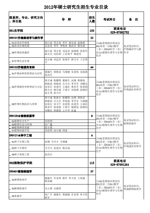 西农