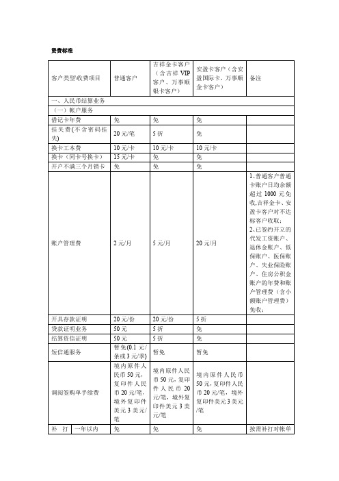 平安银行资费标准