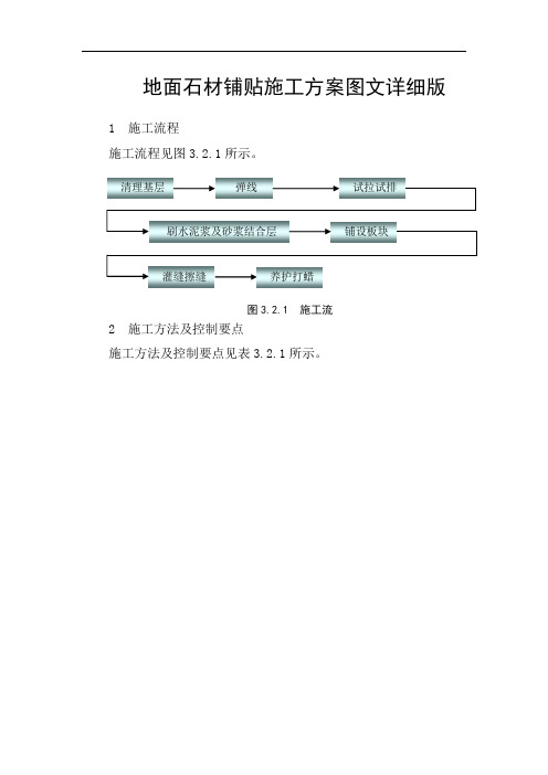 地面石材铺贴施工方案图文详细版