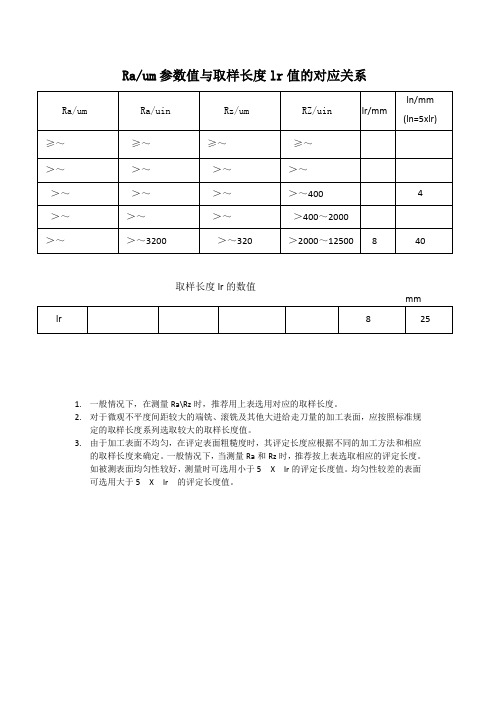 Ra和Rz粗糙度选取取样长度及评定长度的表