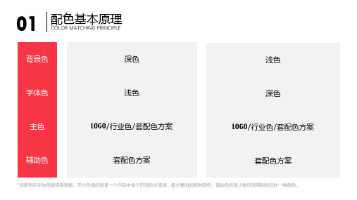 PPT配色方案技巧