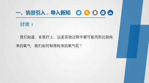 人教版九年级化学上册同步公开课课件课题3 制取氧气(课件)