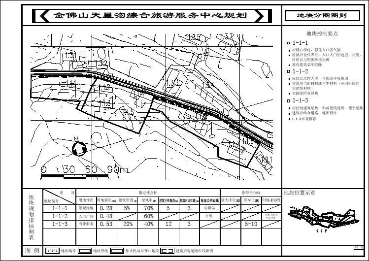 金佛山天星沟综合旅游服务中心建筑规划方案