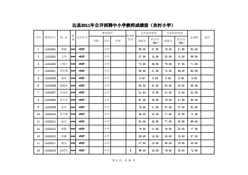 达县2011年公开招聘中小学教师成绩表(农村小学)