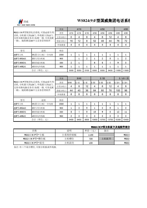 国威电话交换机报价表