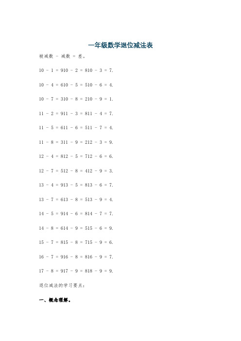 一年级数学退位减法表