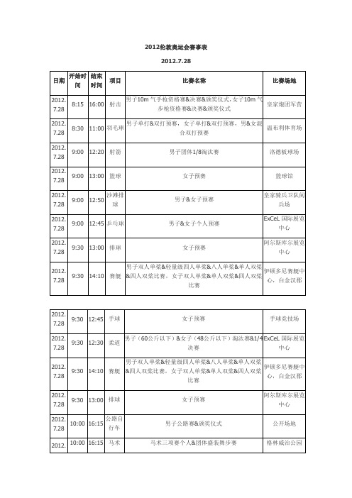 伦敦奥运会赛事表