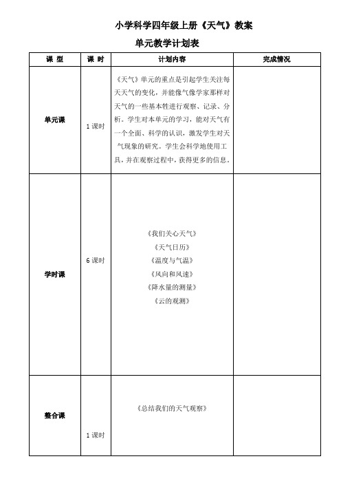 小学科学四年级上册《天气》教案