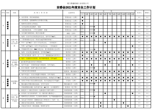 2021安全委员会年度工作--计划表格