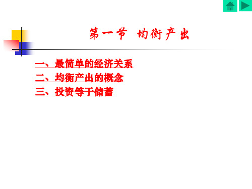 第2章国民收入决定理论1收入支出模型