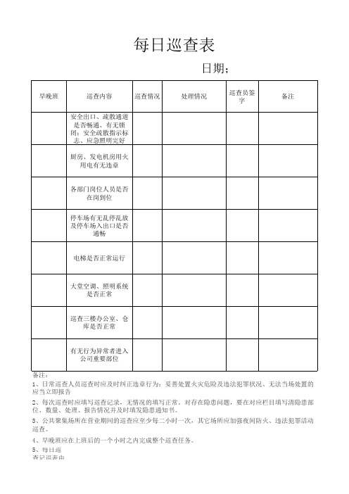 保安部日常巡查表