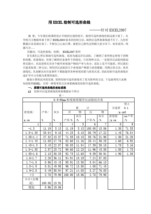 用EXCEL2007绘制可选性曲线