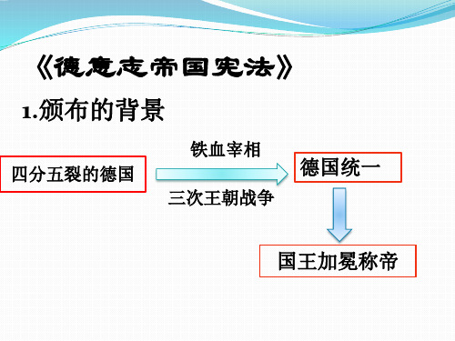 德意志帝国宪法 高中历史必修课件 人教版